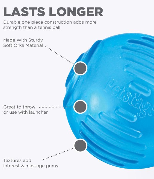 Orka Ball Treat Dispensing