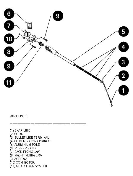 Walkydog Hjólastöng